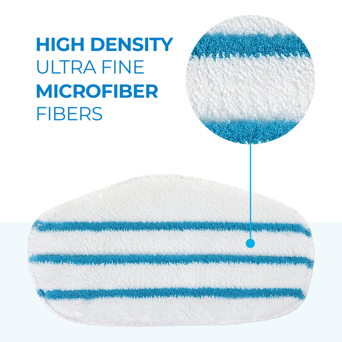 Microfibre Replacement Cleaning Pads For Black+Decker Steam Mop